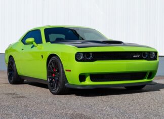 Co to jest Hellcat? Co to jest Hellcat?